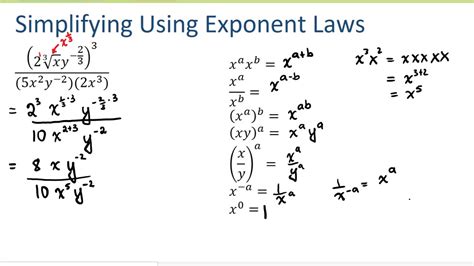 9^0|Exponents Calculator